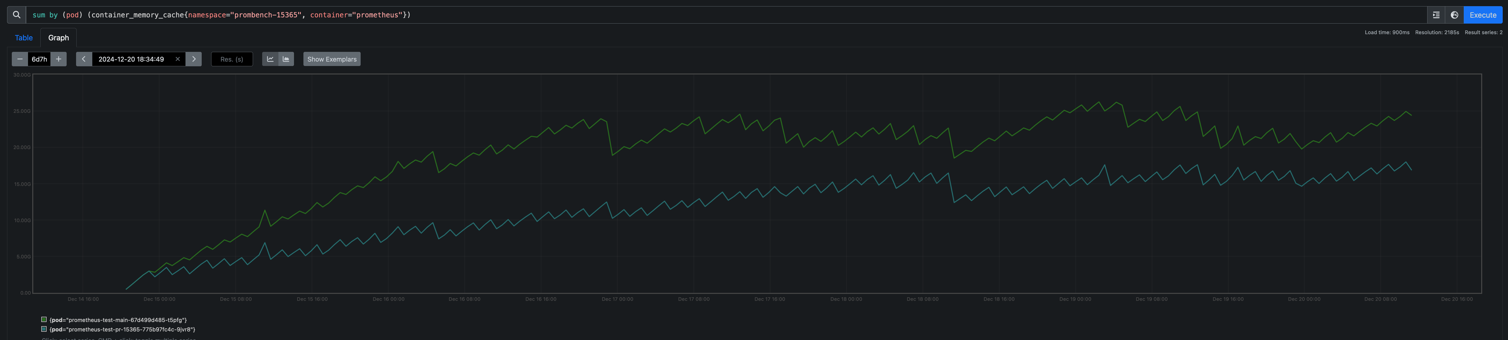 benchmark1